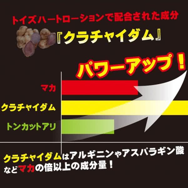 潤滑液💗日本進口 對子哈特＊潤滑液_300ML三款 R20專用 水溶性 極潤 水感 不油膩好清洗-細節圖5