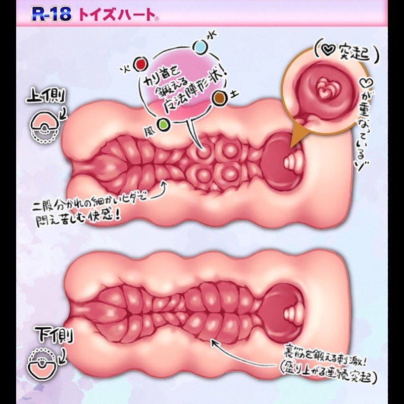 日本對子哈特 TH R-18 魔法森林少女 榨汁自慰神器 R20 R18 飛機杯 情趣精品 自慰器 自慰杯 自慰套-細節圖3