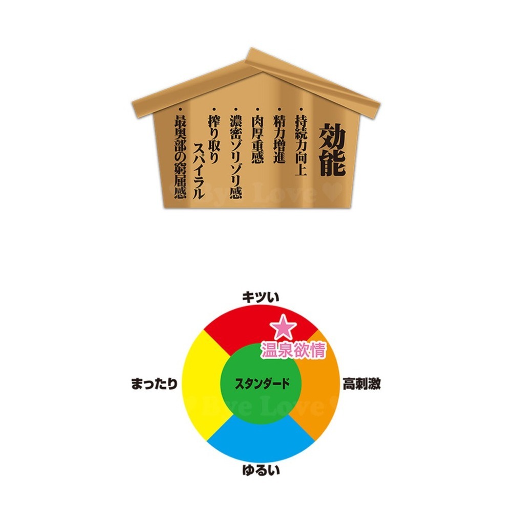 送G-PRO收納袋 日本TH 對子哈特 溫泉欲情2 非貫通自慰套 無次元構造 自慰套 飛機杯 R20 G19-細節圖8