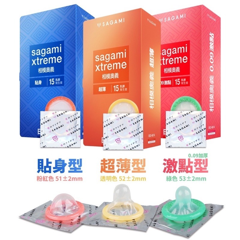 相模元祖 sagami 相模奧義 乳膠保險套 衛生套 0.09激點/超薄/貼身 顆粒 極薄 情趣用品 矽性潤滑液-細節圖4