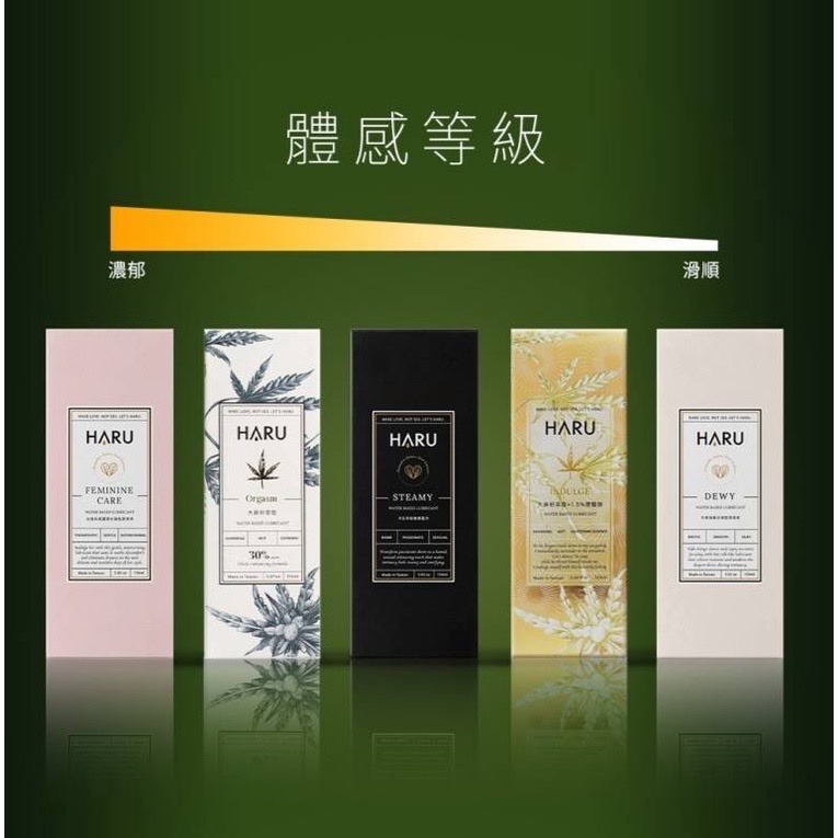 HARU 熱麻熱浪潤滑液 155ml 水性潤滑液 熱麻風味 ORGASM機能型潤滑液-細節圖6