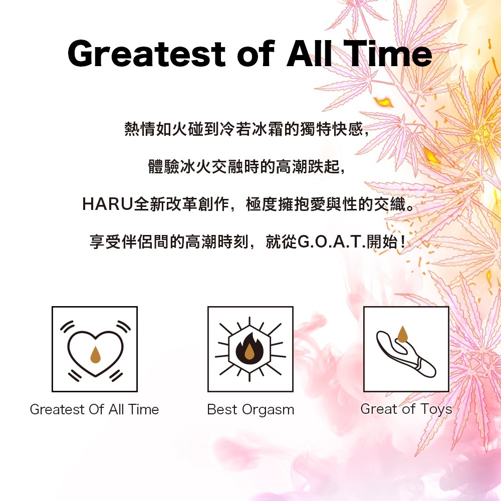 HARU GOAT 冰火高潮液 熱感 冰感 潤滑液-細節圖3