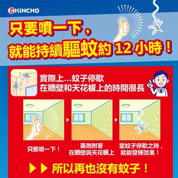 日本 金鳥 KINCHO 台灣公司貨 金雞 防蚊掛片150日 驅蚊子 防蚊子 除蚊噴霧130日 防蚊液60g-細節圖3