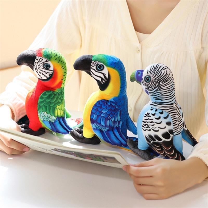 台灣現貨❤️精美仿真鸚鵡娃娃 公仔 擺設-八哥 金剛鸚鵡 灰鸚鵡-細節圖7