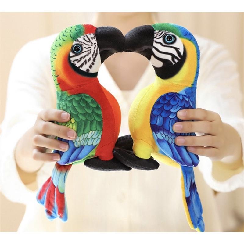 台灣現貨❤️2隻500元🦜精美仿真鸚鵡娃娃 公仔 擺設-八哥 金剛鸚鵡 灰鸚鵡-細節圖6