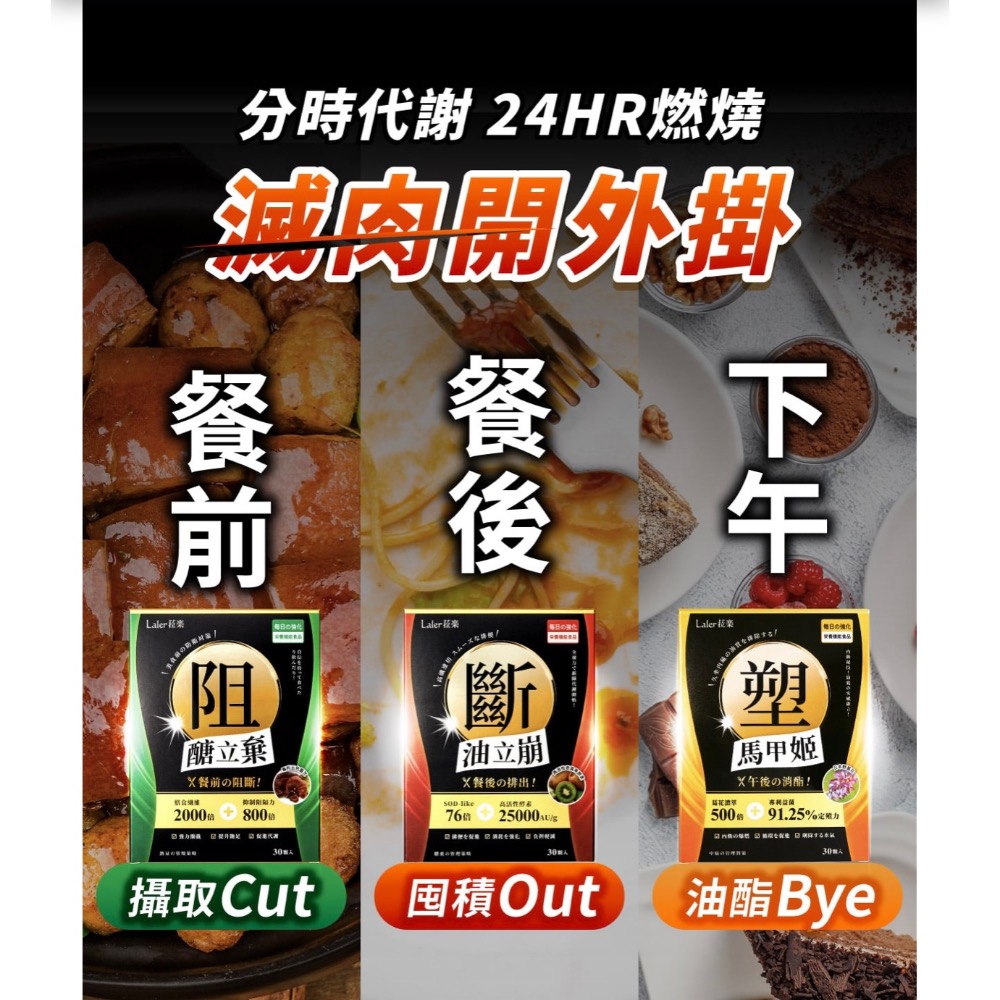 🌟官網現貨免運🌟菈樂Laler下單領折價券💕加贈2顆試用💕阻(醣立棄)/斷(油立崩)/塑(馬甲姬)30顆入-細節圖6