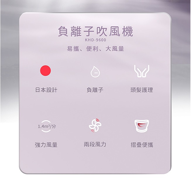日本KOIZUMI小泉成器 大風量負離子摺疊吹風機(KHD-9600)-細節圖2