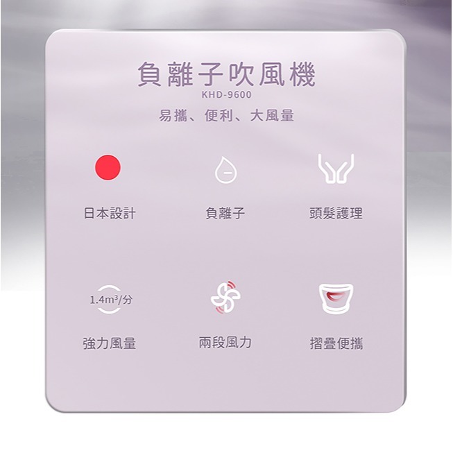 日本KOIZUMI小泉成器 大風量負離子摺疊吹風機(KHD-9600)-細節圖2