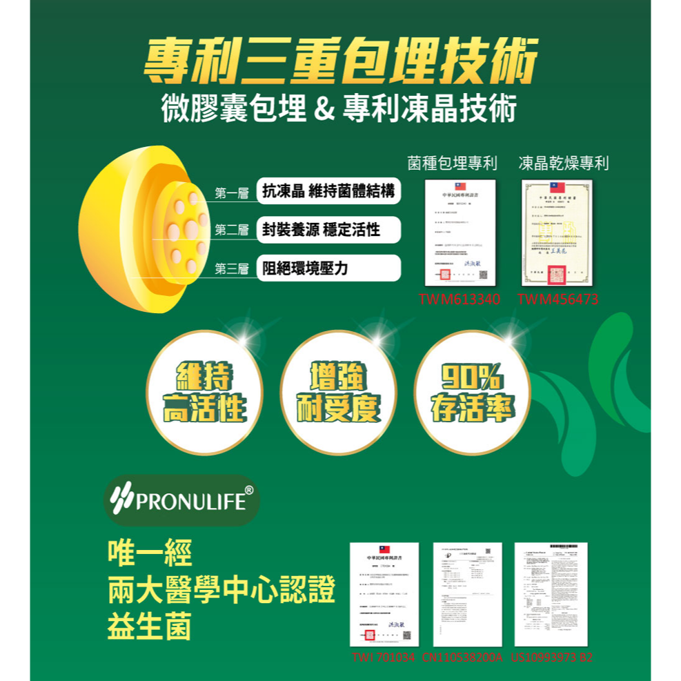 達特仕新安力慎複方膠囊60顆【全成藥妝】-細節圖3