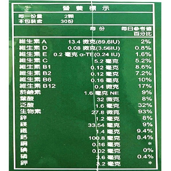 達特仕新安力慎複方膠囊60顆【全成藥妝】-細節圖2