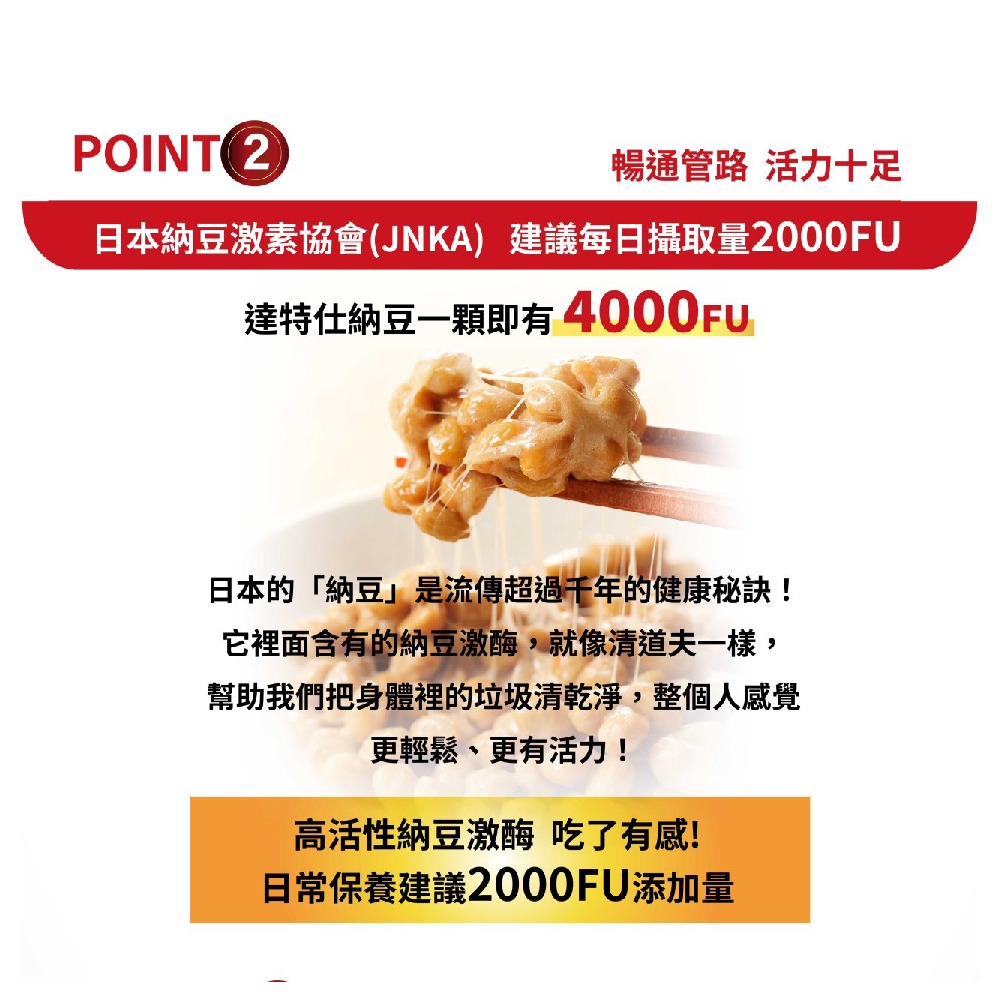 達特仕-複方納豆EX膠囊 60粒(12000FU) 買3贈1【全成藥妝】-細節圖9