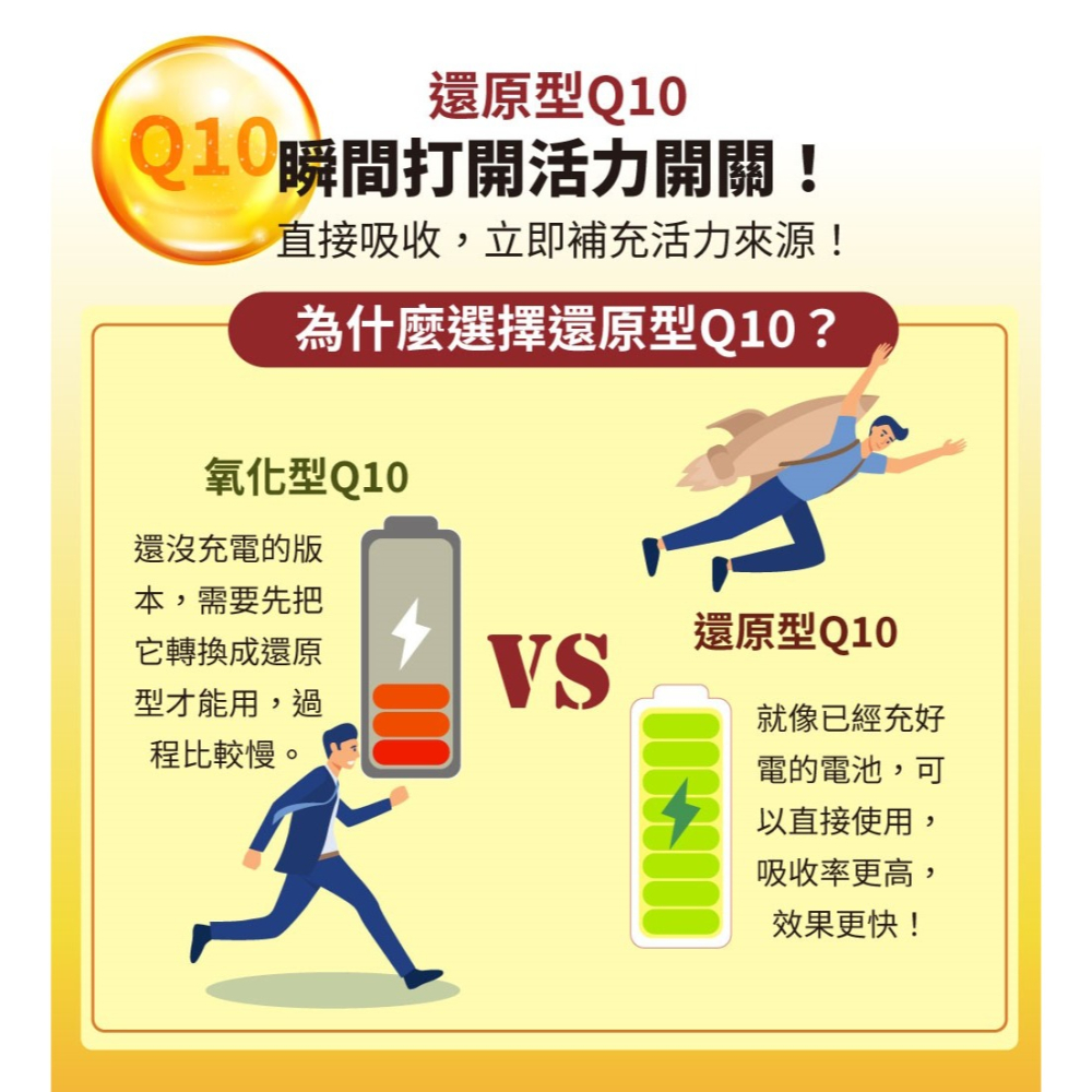 達特仕-複方納豆EX膠囊 60粒(9000FU) 買3贈1【全成藥妝】-細節圖6