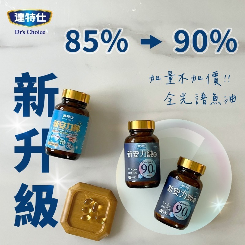 達特仕 新安力純EX 精純魚油60顆 Omega-3 魚油 EPA DHA DPA 買3送1(=4盒)【全成藥妝】-細節圖2
