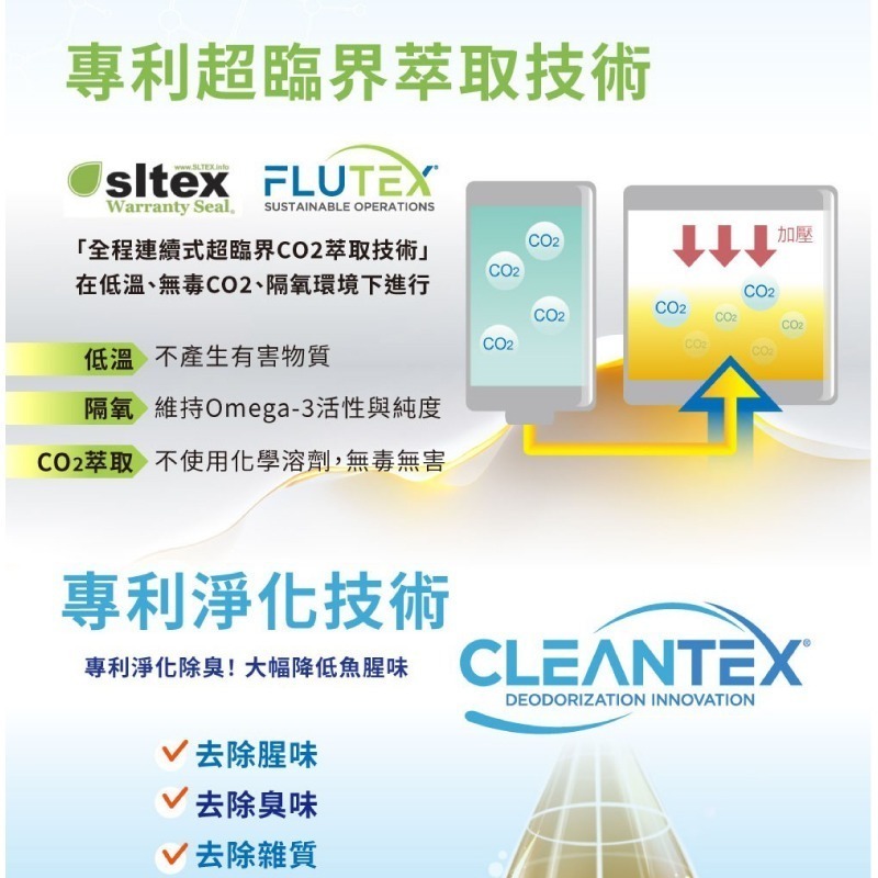 達特仕 新安力純EX 精純魚油60顆 Omega-3 魚油 EPA DHA DPA 買3送1(=4盒)【全成藥妝】-細節圖5