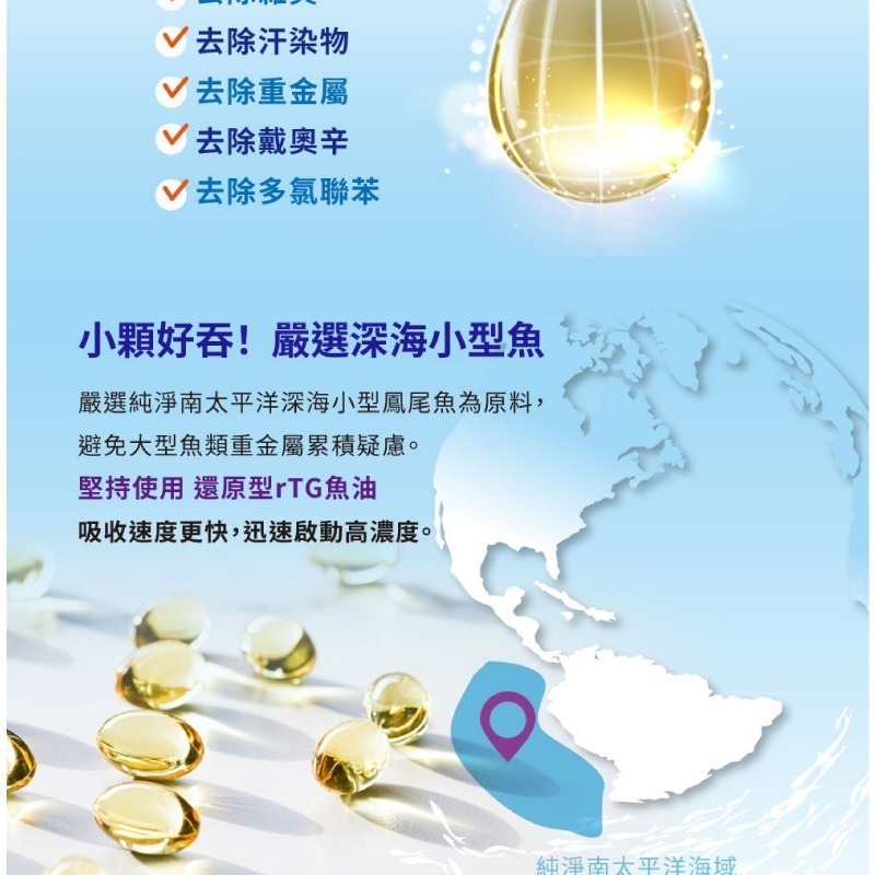 達特仕 新安力純EX 精純魚油60顆 Omega-3 魚油 EPA DHA DPA 買3送1(=4盒)【全成藥妝】-細節圖6