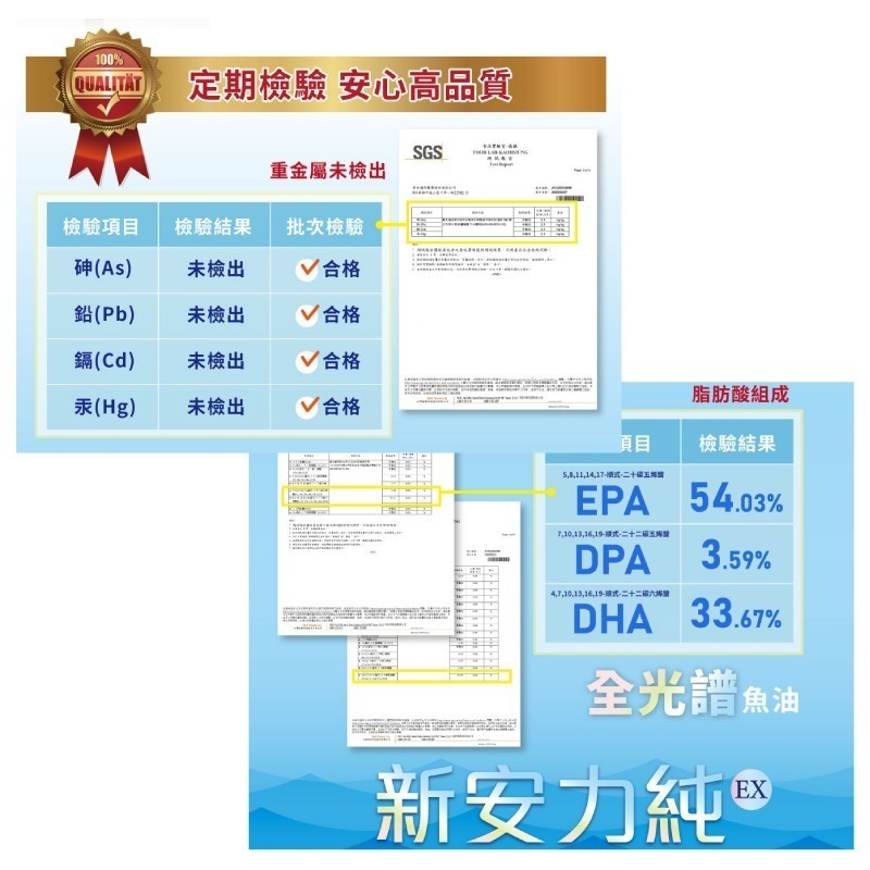達特仕 新安力純EX 精純魚油60顆 Omega-3 魚油 EPA DHA DPA 買3送1(=4盒)【全成藥妝】-細節圖9