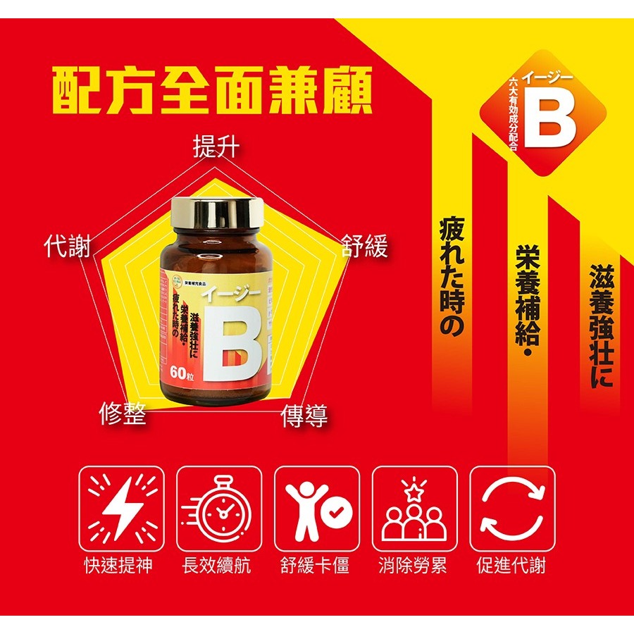 CROSS益利B錠60粒(買3贈1)【全成藥妝】-細節圖3