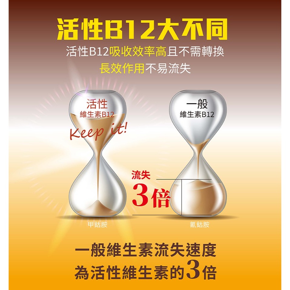 CROSS益利B錠60粒(買3贈1)【全成藥妝】-細節圖8