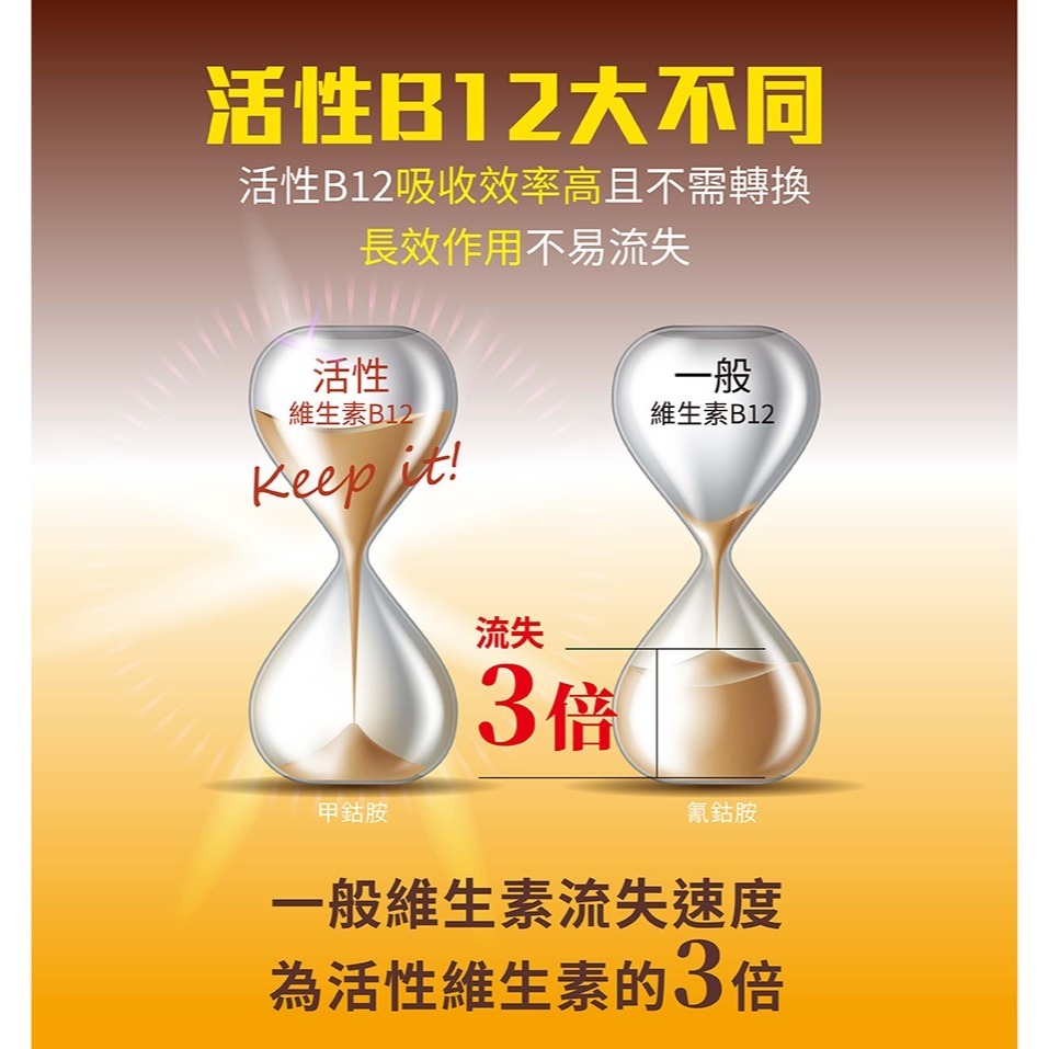 CROSS益利B錠60粒(買3贈1)【全成藥妝】-細節圖8