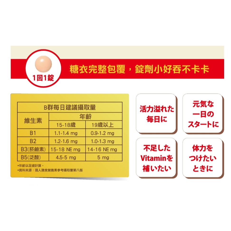 Q&P GOLD克安沛錠黃金系列90錠【全成藥妝】-細節圖4