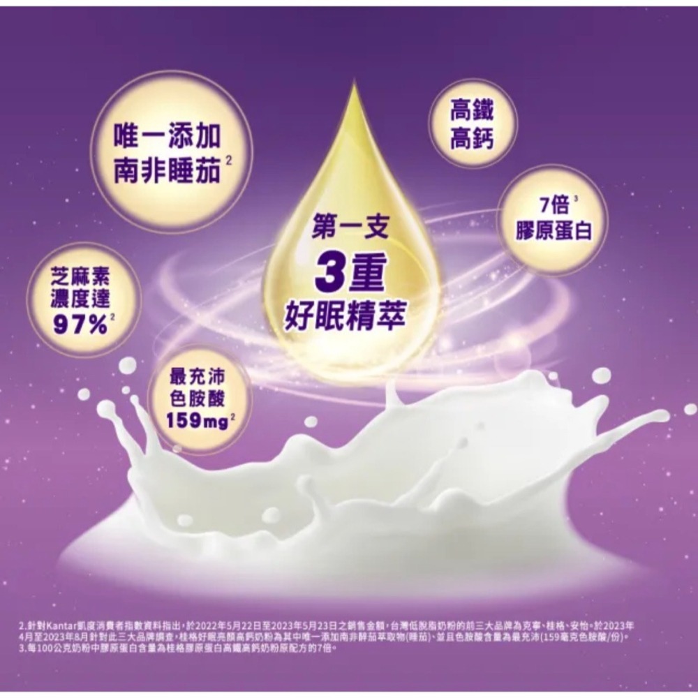桂格好眠亮顏高鈣奶粉750g【全成藥妝】-細節圖5