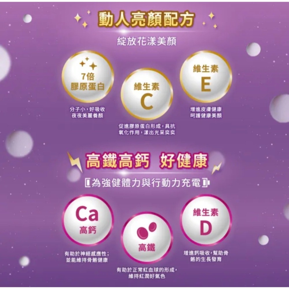 桂格好眠亮顏高鈣奶粉750g【全成藥妝】-細節圖6