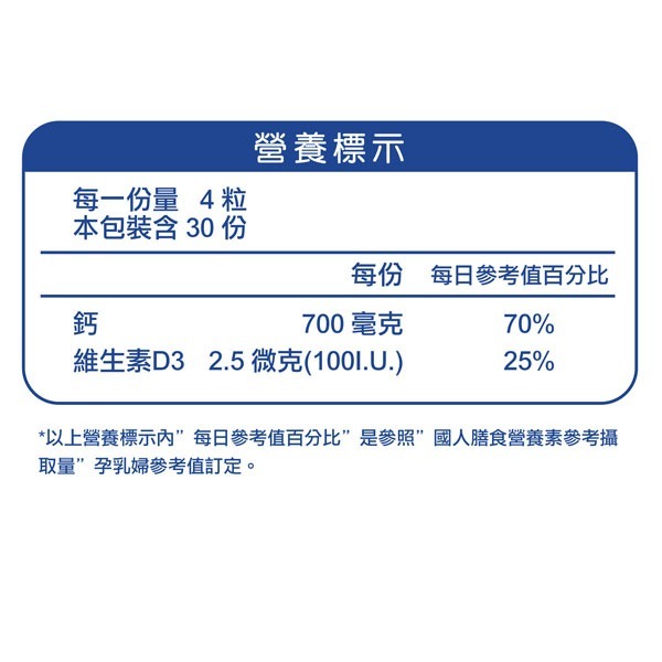 孕哺兒日本天然珊瑚鈣300粒【全成藥妝】-細節圖3