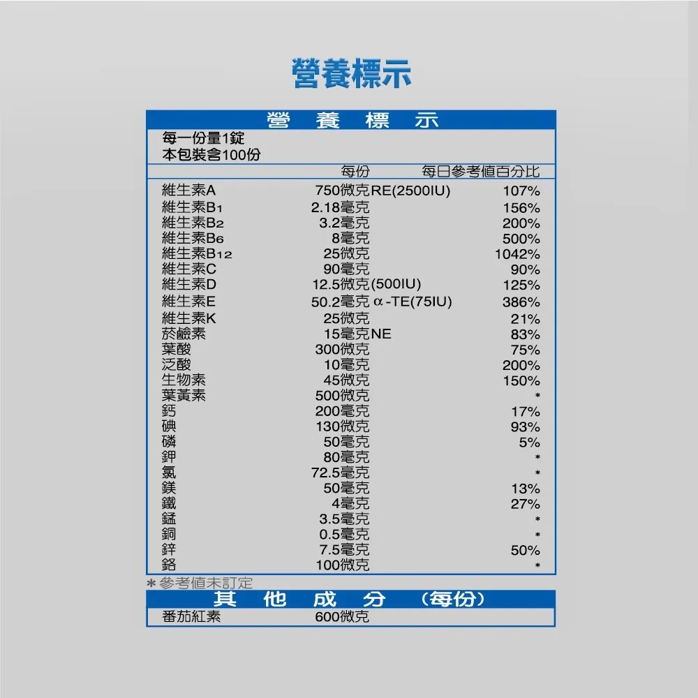 銀寶善存綜合維他命155粒【全成藥妝】-細節圖3