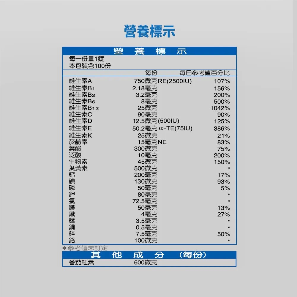 銀寶善存綜合維他命155粒【全成藥妝】-細節圖3