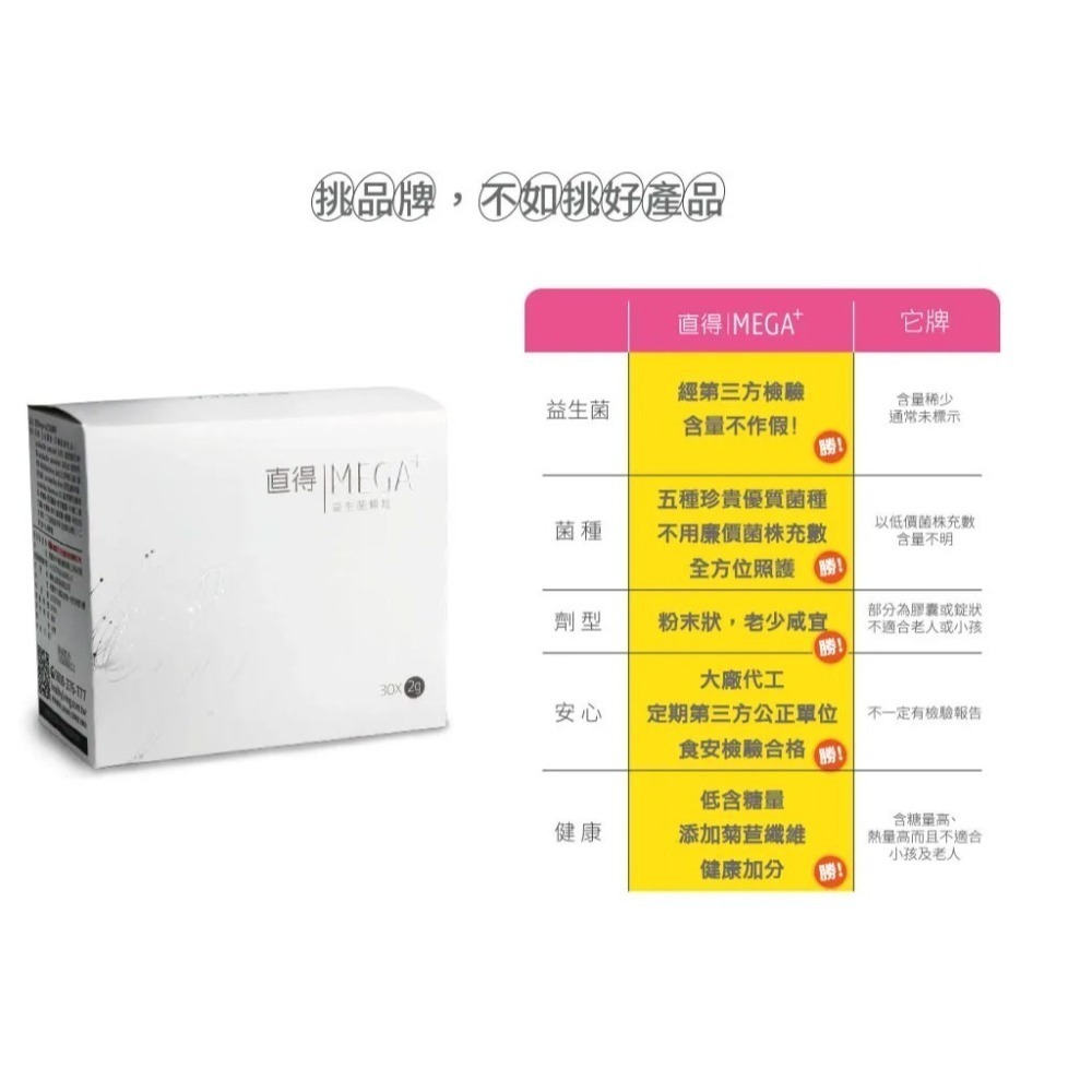 直得健康生活益生菌30包入(Mega+) 【全成藥妝】-細節圖4