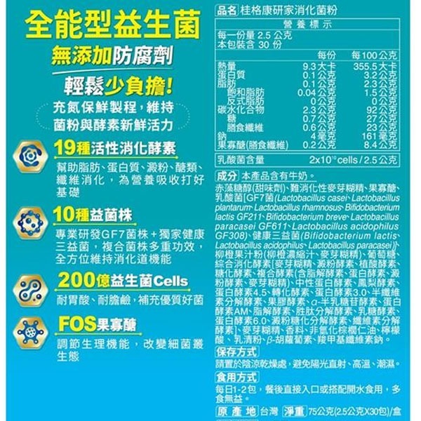 桂格康研家消化菌粉30包入【全成藥妝】-細節圖2