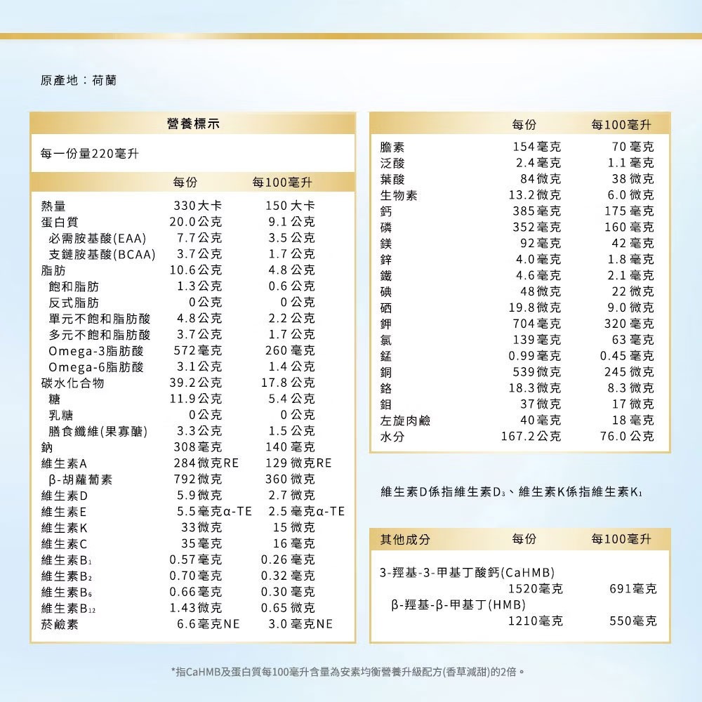 亞培 EX即飲配方8入禮盒 HMB升級配方(220ml x 8入)【全成藥妝】-細節圖2