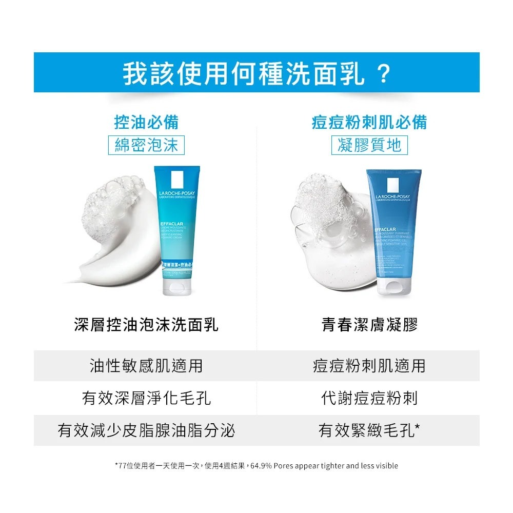 理膚寶水 深層控油泡沫洗面乳125ml【全成藥妝】-細節圖2