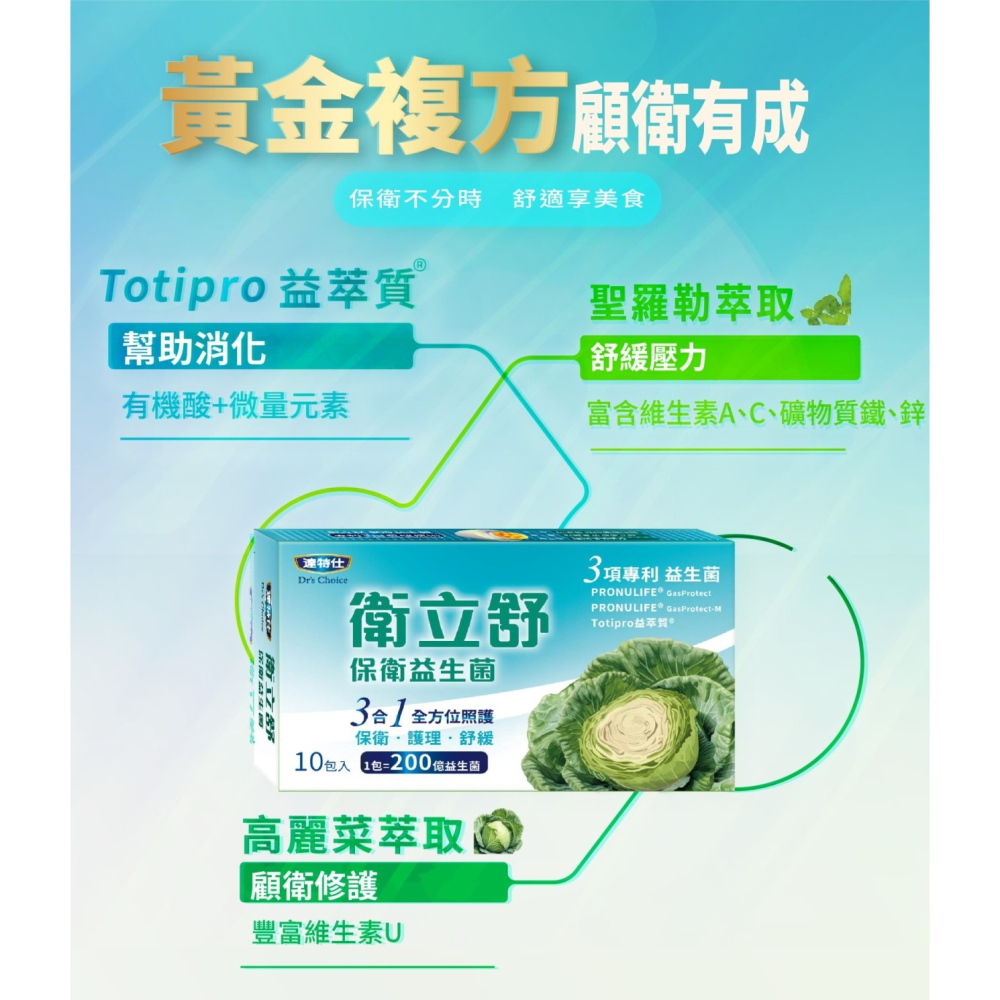 達特仕 衛立舒保衛益生菌10包/30包【全成藥妝】-細節圖5