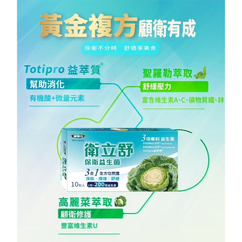 達特仕 衛立舒保衛益生菌10包/30包 買3送1【全成藥妝】-細節圖5