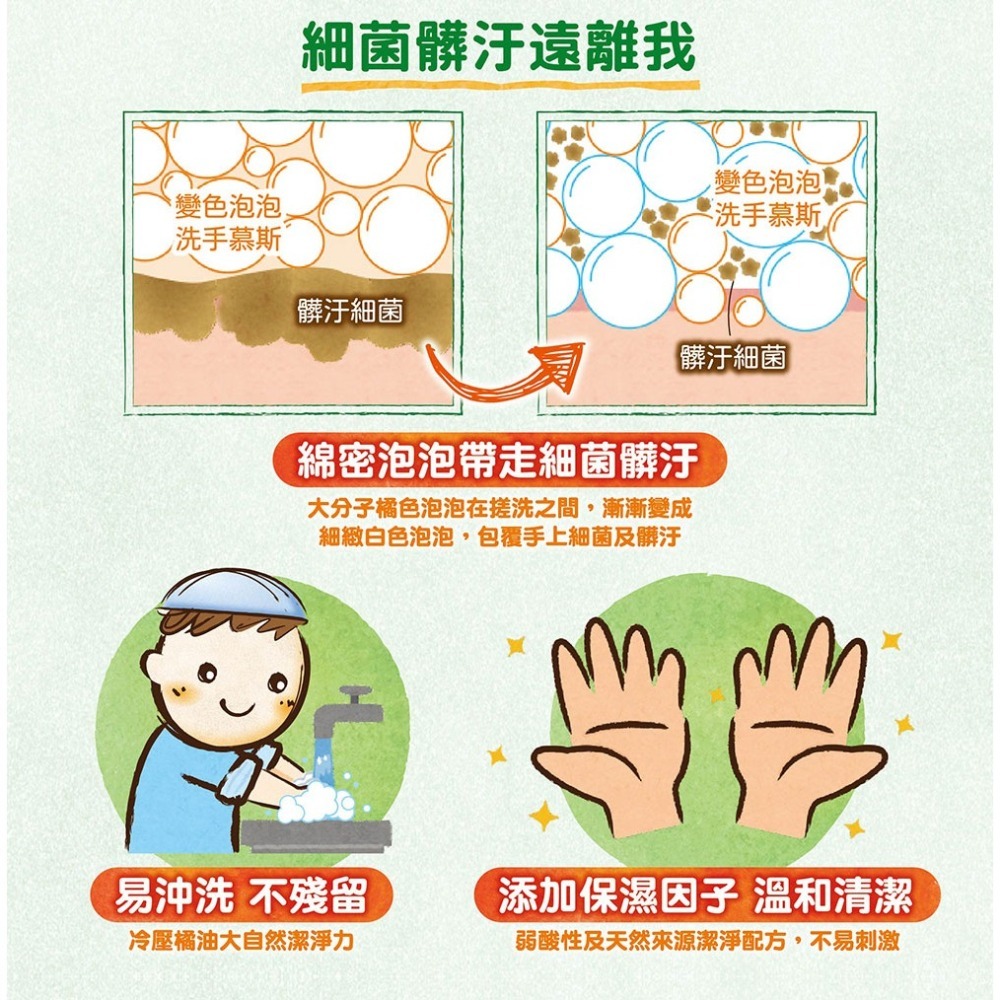 橘子工坊 變色泡泡洗手慕斯 350ml【全成藥妝】-細節圖6