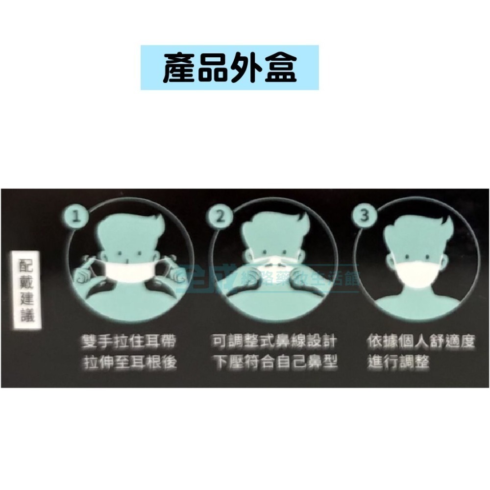 丰荷 成人醫療口罩 我罩你 極致黑 平面口罩 50入/盒 台灣製【全成藥妝】-細節圖5