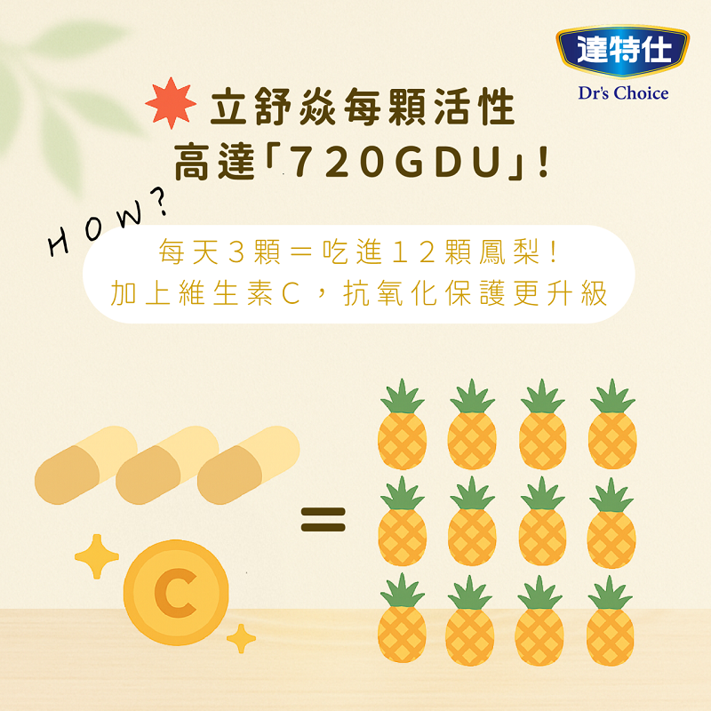 達特仕 立舒焱鳳梨酵素膠囊90顆(400mg) 添加維他命C【全成藥妝】-細節圖3