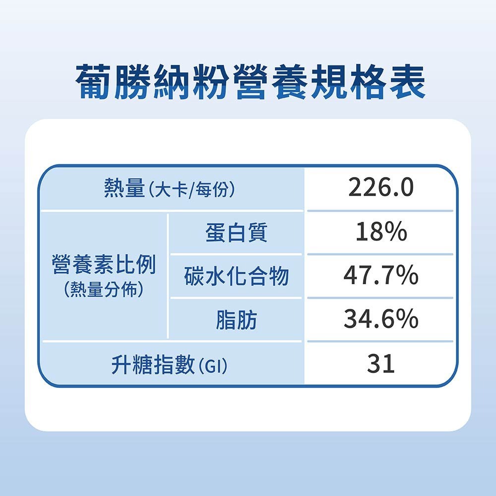 亞培 葡勝納穩康粉狀糖尿病營養品-香草口味800g【全成藥妝】-細節圖9