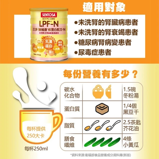 三多勝補康低蛋白配方奶粉825g(未洗腎LPF-N) 未洗腎腎臟病患適用 腎友【全成藥妝】-細節圖7