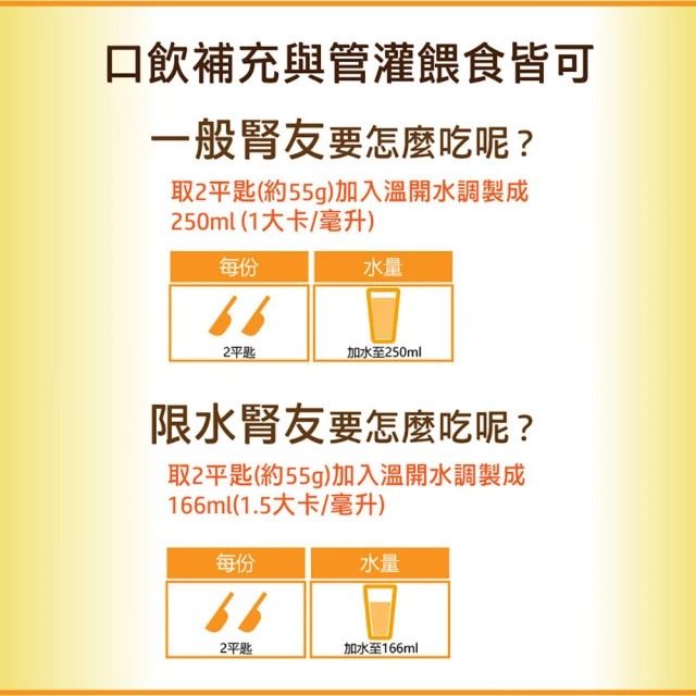 三多勝補康低蛋白配方奶粉825g(未洗腎LPF-N) 未洗腎腎臟病患適用 腎友【全成藥妝】-細節圖8