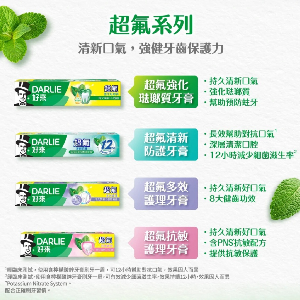 DARLIE 好來超氟強化琺瑯質牙膏 250g【全成藥妝】-細節圖8