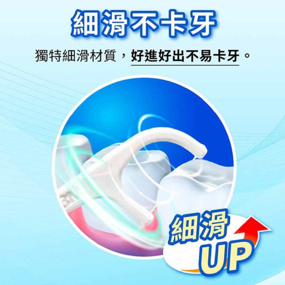 3M超細滑薄荷牙線棒180支 牙線 細滑牙線棒-單線盒裝(180支入)【全成藥妝】-細節圖2