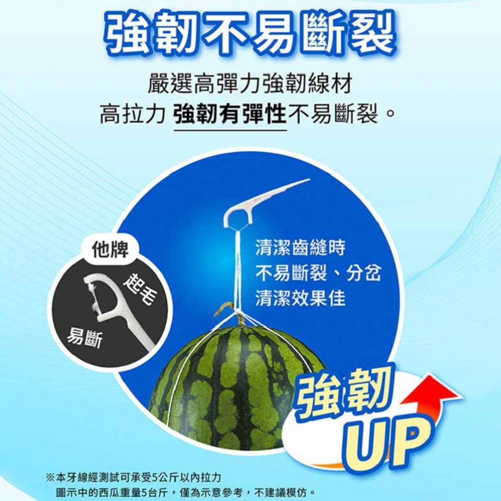 3M超細滑薄荷牙線棒180支 牙線 細滑牙線棒-單線盒裝(180支入)【全成藥妝】-細節圖4