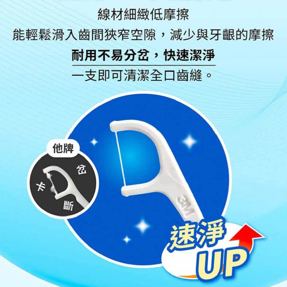 3M超細滑薄荷牙線棒180支 牙線 細滑牙線棒-單線盒裝(180支入)【全成藥妝】-細節圖5