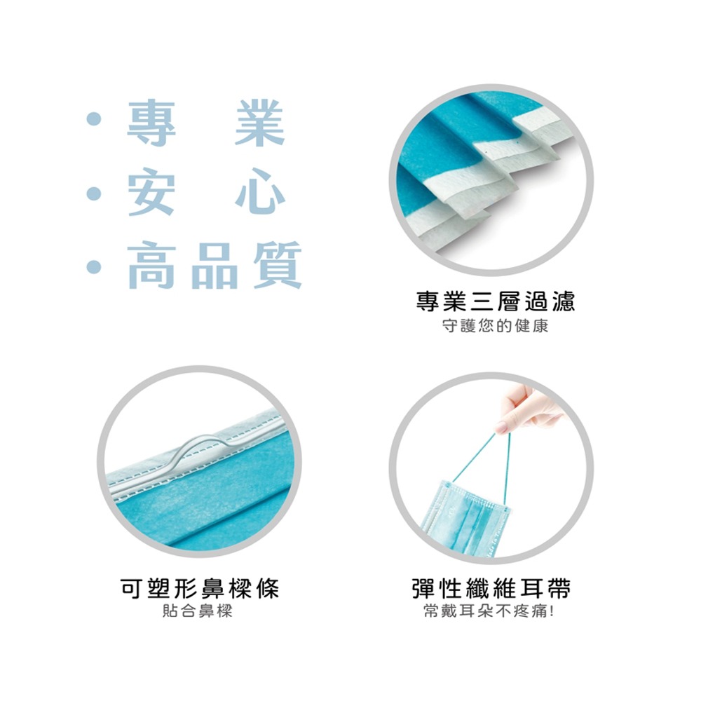 宏瑋成人滿版醫療用口罩50入(內含5色)(夢幻仙境) 成人口罩 醫療口罩【全成藥妝】-細節圖4
