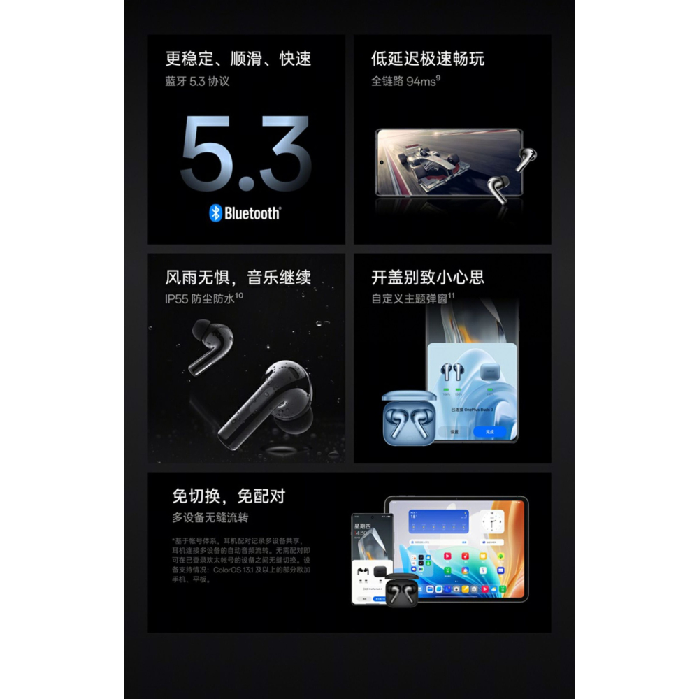 一加 OnePlus Buds3真無線藍牙耳機 入耳式藍牙5.3 深度降噪 Hi Res金標認證 44h超長續航-細節圖10