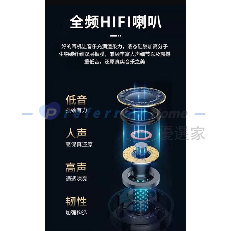 象鼻子 RX-0 藍牙耳機 高達聯名真無線耳機 降噪耳機 游戲耳機 半入耳式 超長續航 藍芽5.2雙邊立體聲 高達耳機-細節圖9