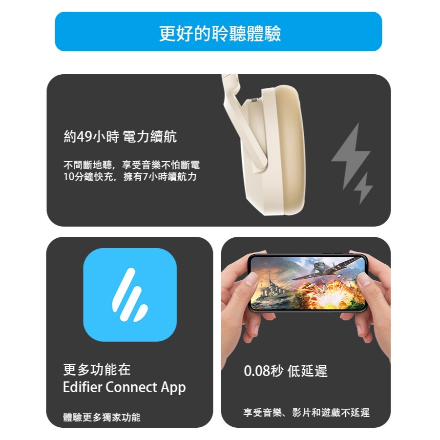 【EDIFIER】EDIFIER W820NB 雙金標版 降噪藍牙耳罩耳機 頭戴式主動降噪耳機 NB Plus 同款-細節圖10