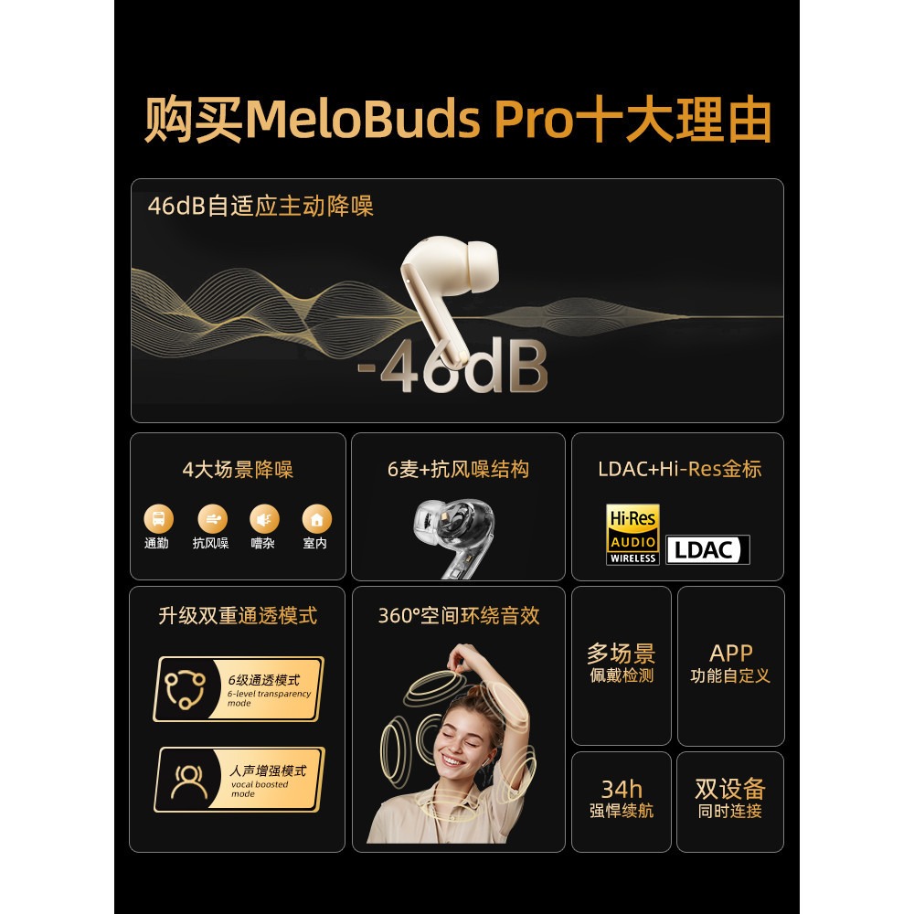 QCY MeloBuds Pro全能艙ANC主動降噪真無線藍牙耳機 藍牙5.3 入耳式運動耳機 遊戲 超長續航-細節圖2